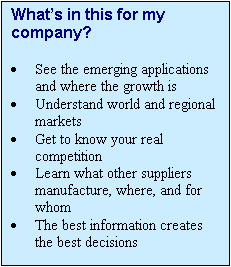 Text Box: What’s in this for my company?

·	See the emerging applications and where the growth is
·	Understand world and regional markets
·	Get to know your real competition
·	Learn what other suppliers manufacture, where, and for whom
·	The best information creates the best decisions



