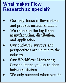 Text Box: What makes Flow Research so special?

·	Our only focus is flowmeters and process instrumentation.
·	We research the big three: manufacturing, distribution, and application.
·	Our end-user surveys and perspectives are unique to the industry.
·	Our Worldflow Monitoring Service keeps you up-to-date between studies.
·	We only succeed when you do.

