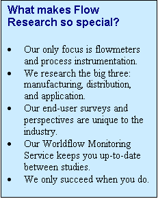 Text Box: What makes Flow Research so special?

	Our only focus is flowmeters and process instrumentation.
	We research the big three: manufacturing, distribution, and application.
	Our end-user surveys and perspectives are unique to the industry.
	Our Worldflow Monitoring Service keeps you up-to-date between studies.
	We only succeed when you do.

