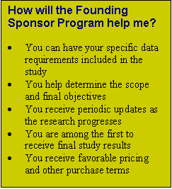 Text Box: How will the Founding Sponsor Program help me? 

·	You can have your specific data requirements included in the study
·	You help determine the scope and final objectives
·	You receive periodic updates as the research progresses 
·	You are among the first to receive final study results
·	You receive favorable pricing and other purchase terms

