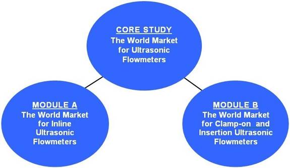 Diagram

Description automatically generated