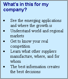 Text Box: What’s in this for my company?
· See the emerging applications and where the growth is
· Understand world and regional markets
· Get to know your real competition
· Learn what other suppliers manufacture, where, and for whom
· The best information creates the best decisions